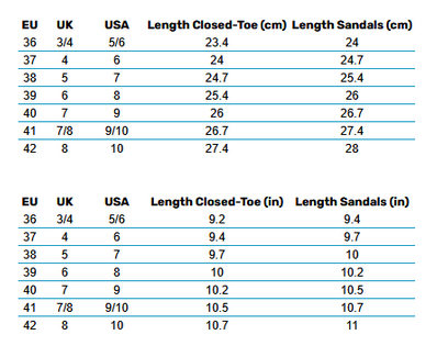 2025 ONeill Womens Footwear  Size Chart